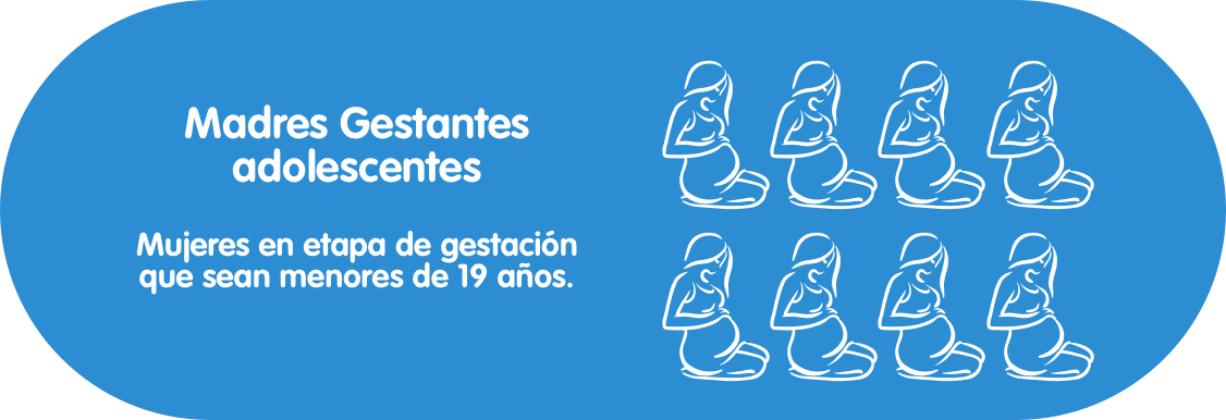 gráfico madres gestantes