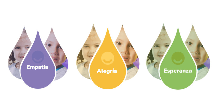 Goticas fundacion exito