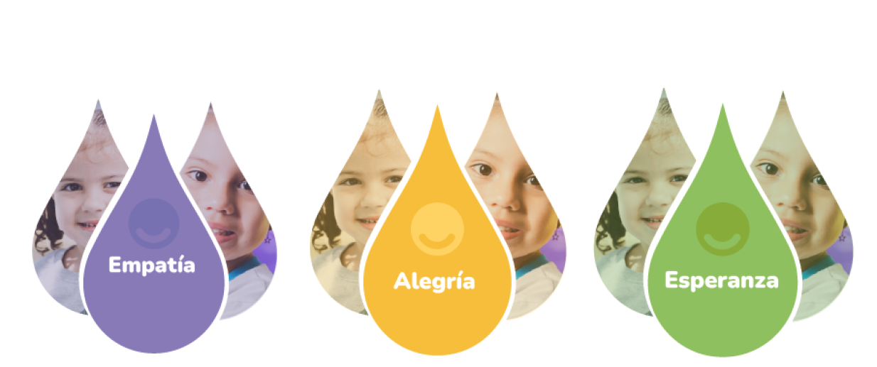 Goticas fundacion exito